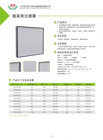 高效（xiào）過濾器（qì）