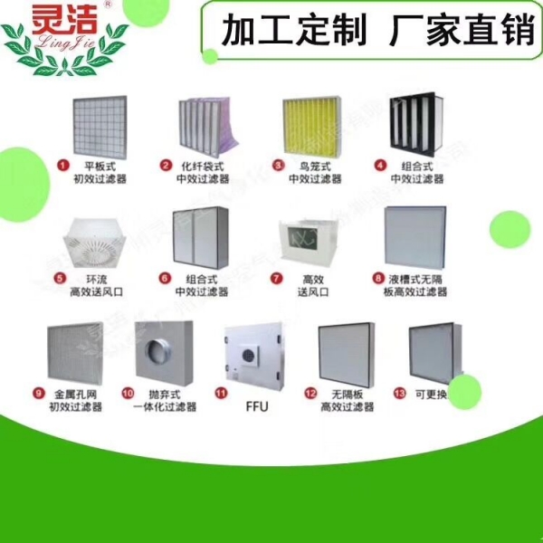 方（fāng）艙醫院空氣過濾器